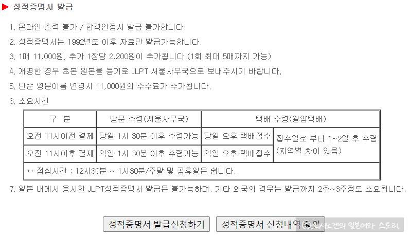 평생교육바우처 사용처 해커스 일본어 온라인 강의로 jlpt 합격한다!