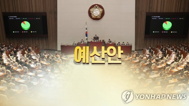 638.7조 내년 예산안 국회 통과…극심 진통 속 기한 22일 넘겨 638.7조 내년 예산안 국회 통과…극심 진통 속 기한 22일 넘겨