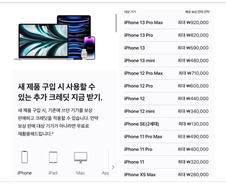 [Q&A] 대리점 기기변경시 남은 아이폰 할부금 변제? 조건은?