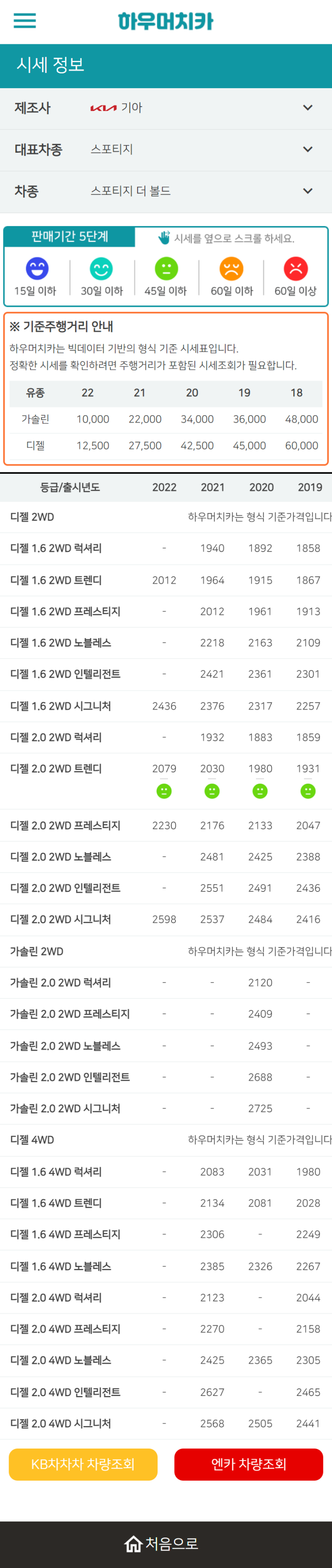 하우머치카 2022년 12월 스포티지 더 볼드 중고차시세.가격표 하우머치카 2022년 12월 스포티지 더 볼드 중고차시세.가격표