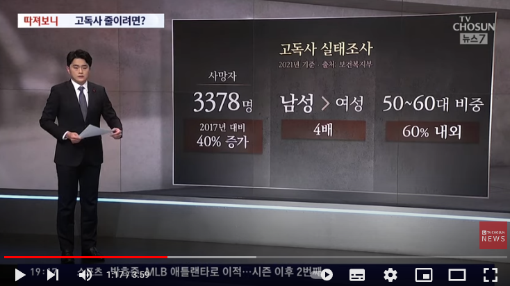 '5060 고독사’ 정부가 적극 나서야