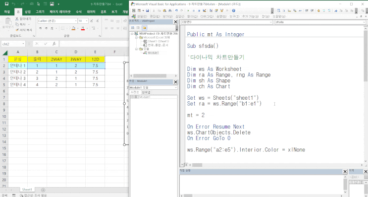  VBA 다이나믹 차트 만들기와 평균선 넣기 26