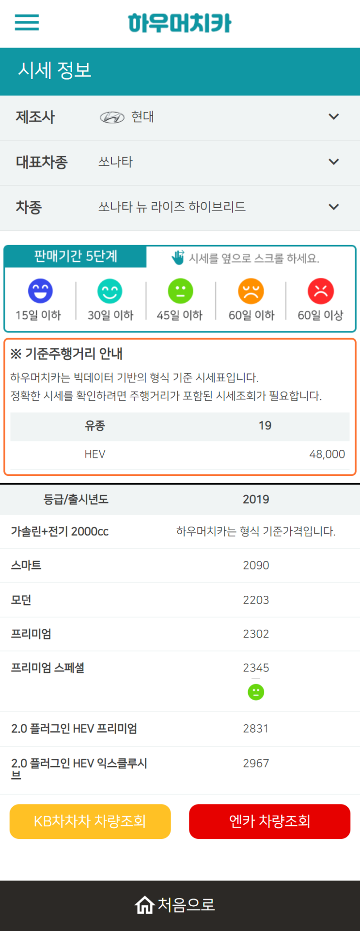 하우머치카 2022년 12월 쏘나타 뉴 라이즈 하이브리드 중고차시세.가격표