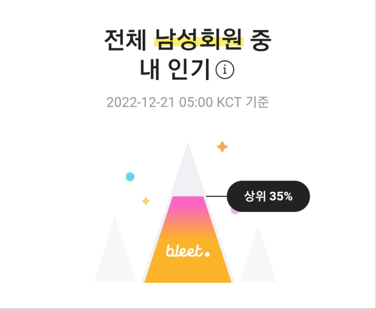  결혼 정보 회사 상담 후기 #결정사 상담 과정(듀오, 가연)