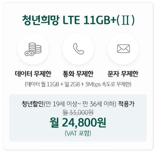  리브모바일(국민은행) 알뜰폰요금제 추천