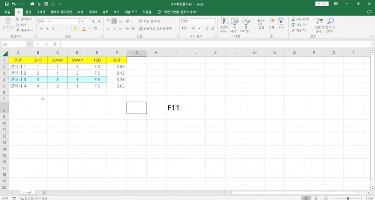  vba 차트 위에서 마우스가 움직일 때 이벤트 실행(꺾은 선형, 막대형) 27