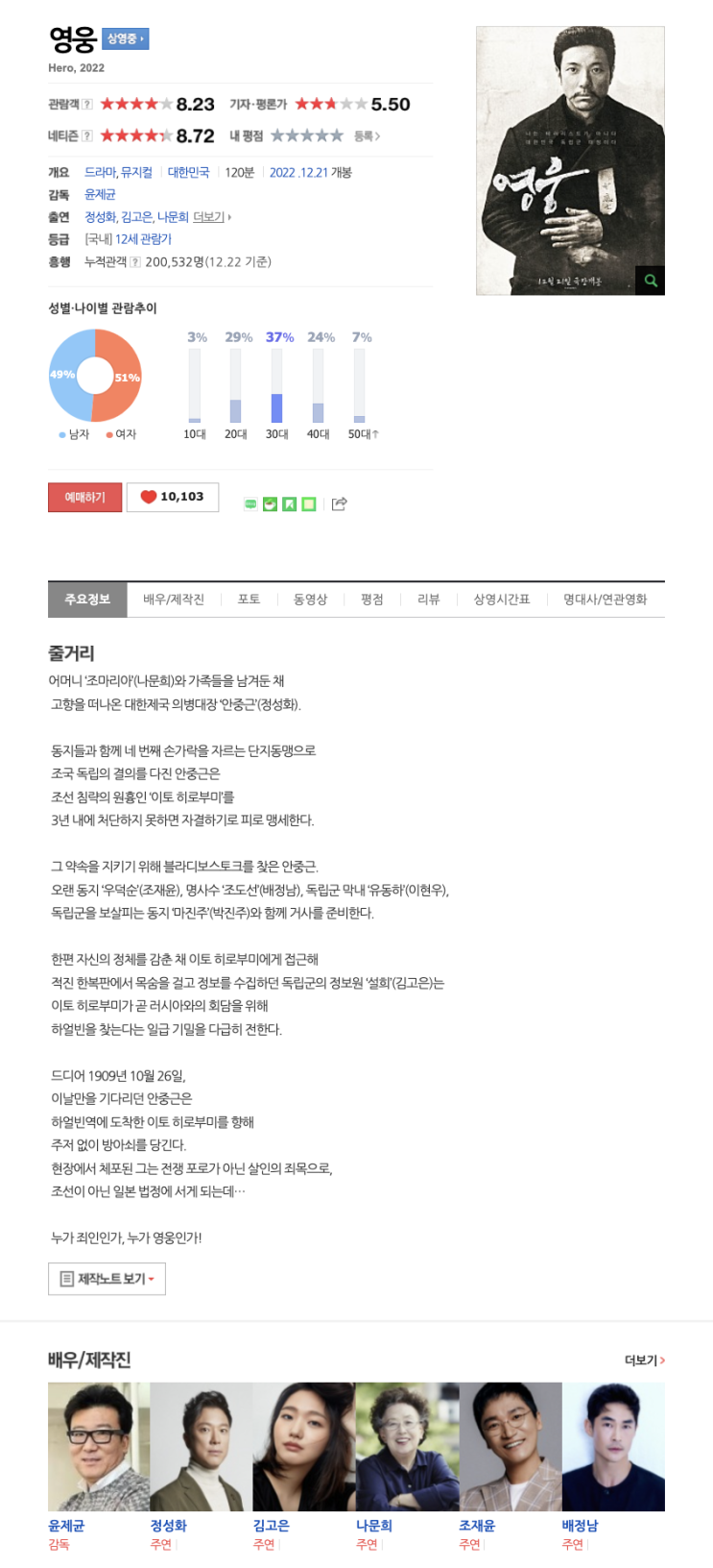  (영화) 영웅