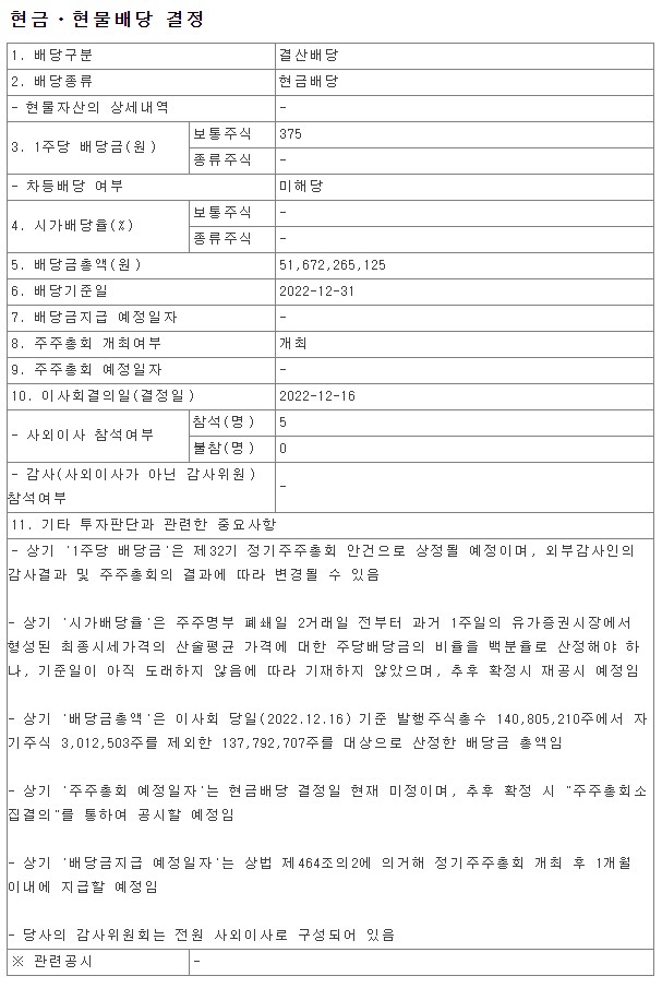  2022년 셀트리온 배당금 총액 시가배당율 기준일 Celltrion 068270 DART