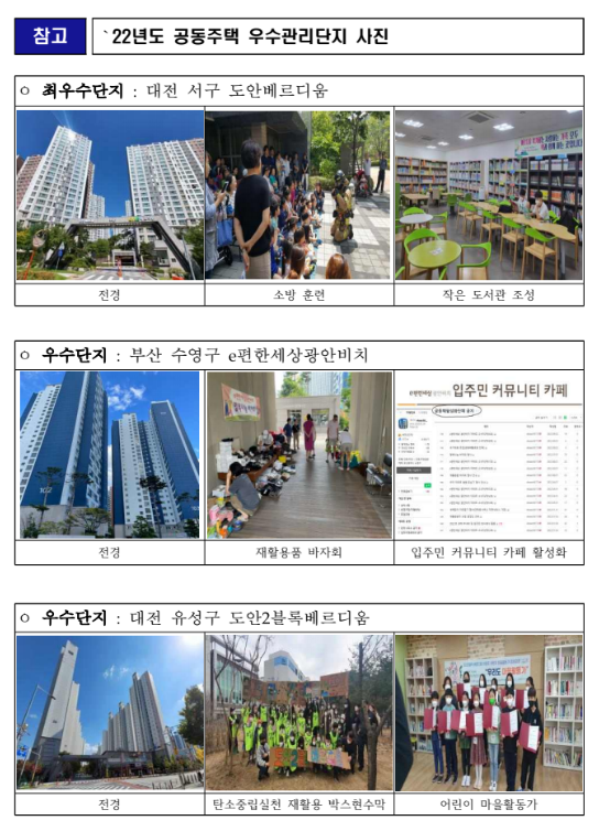 2022 공동주택 최우수(1곳)·우수단지(5곳) 선정·발표(대전 서구 도안베르디움 최우수 단지로 선정)_국토교통부 2022 공동주택 최우수(1곳)·우수단지(5곳) 선정·발표(대전 서구 도안베르디움 최우수 단지로 선정)_국토교통부