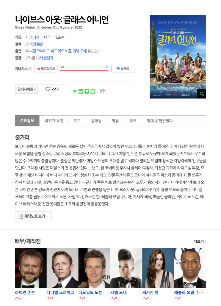  (영화) 나이브스 아웃: 글래스 어니언