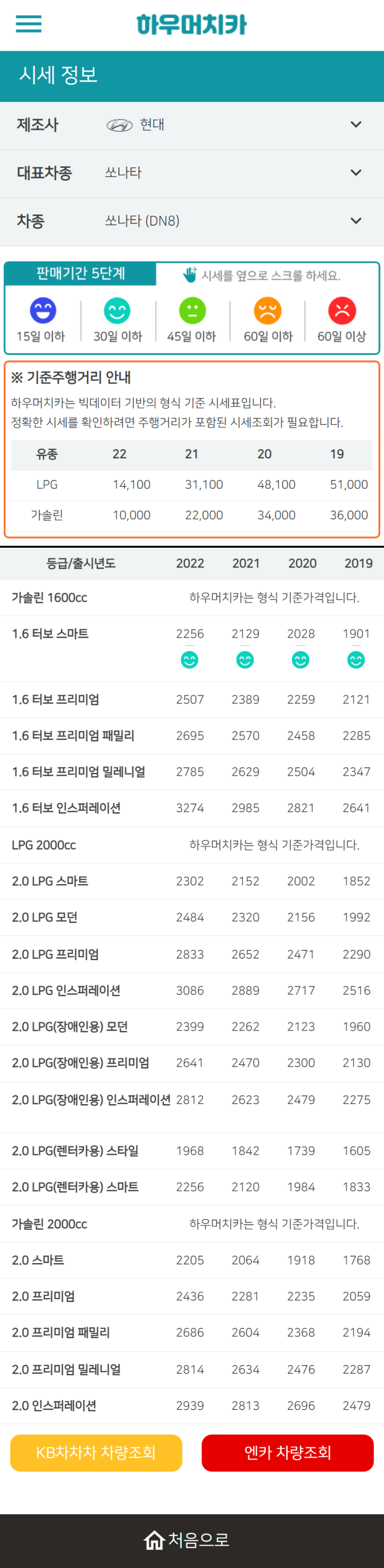 하우머치카 2022년 12월 쏘나타 (DN8) 중고차시세.가격표 하우머치카 2022년 12월 쏘나타 (DN8) 중고차시세.가격표