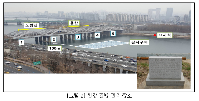 한파 속 2022년 겨울 한강 첫 결빙 한파 속 2022년 겨울 한강 첫 결빙