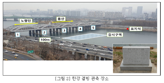 한파 속 2022년 겨울 한강 첫 결빙