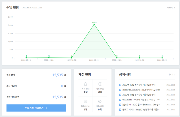  [애드포스트] 2022년 연말 애드포스트 정산
