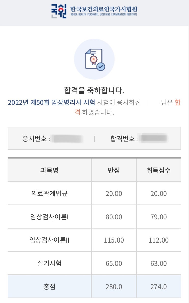  2022년도 제50회 임상병리사 국가시험 후기