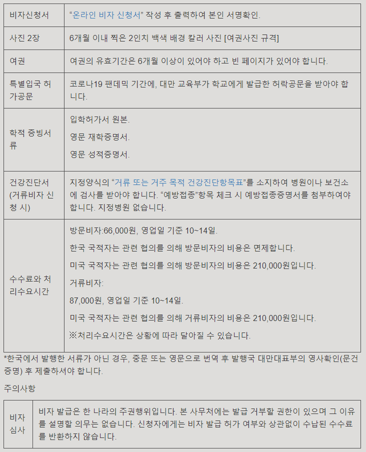  NCU(National Central University) 교환학생 준비 3 _VISA