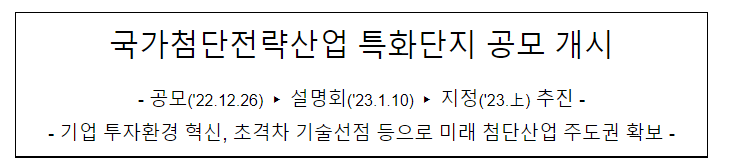 국가첨단전략산업 특화단지 공모 개시_산업통상자원부 국가첨단전략산업 특화단지 공모 개시_산업통상자원부