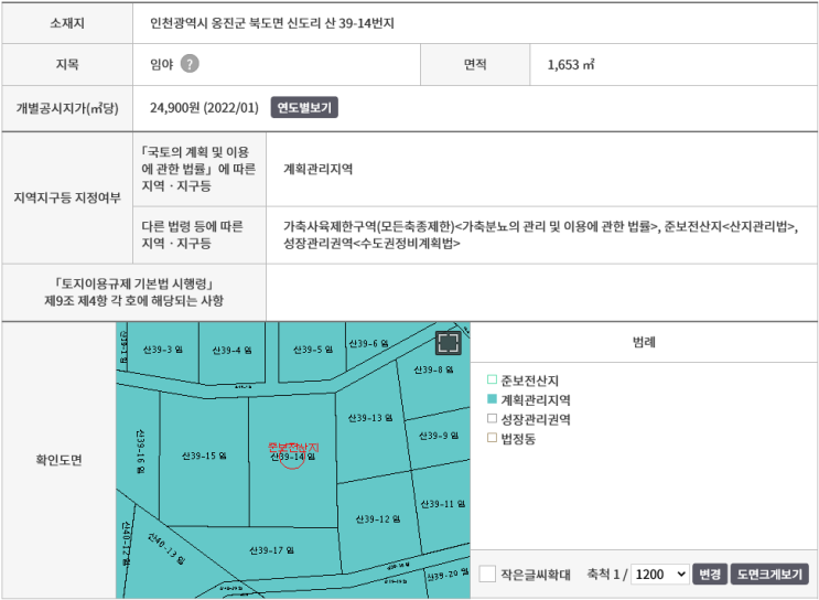  인천시 옹진군 북도면 신도리  임야 토지 매매