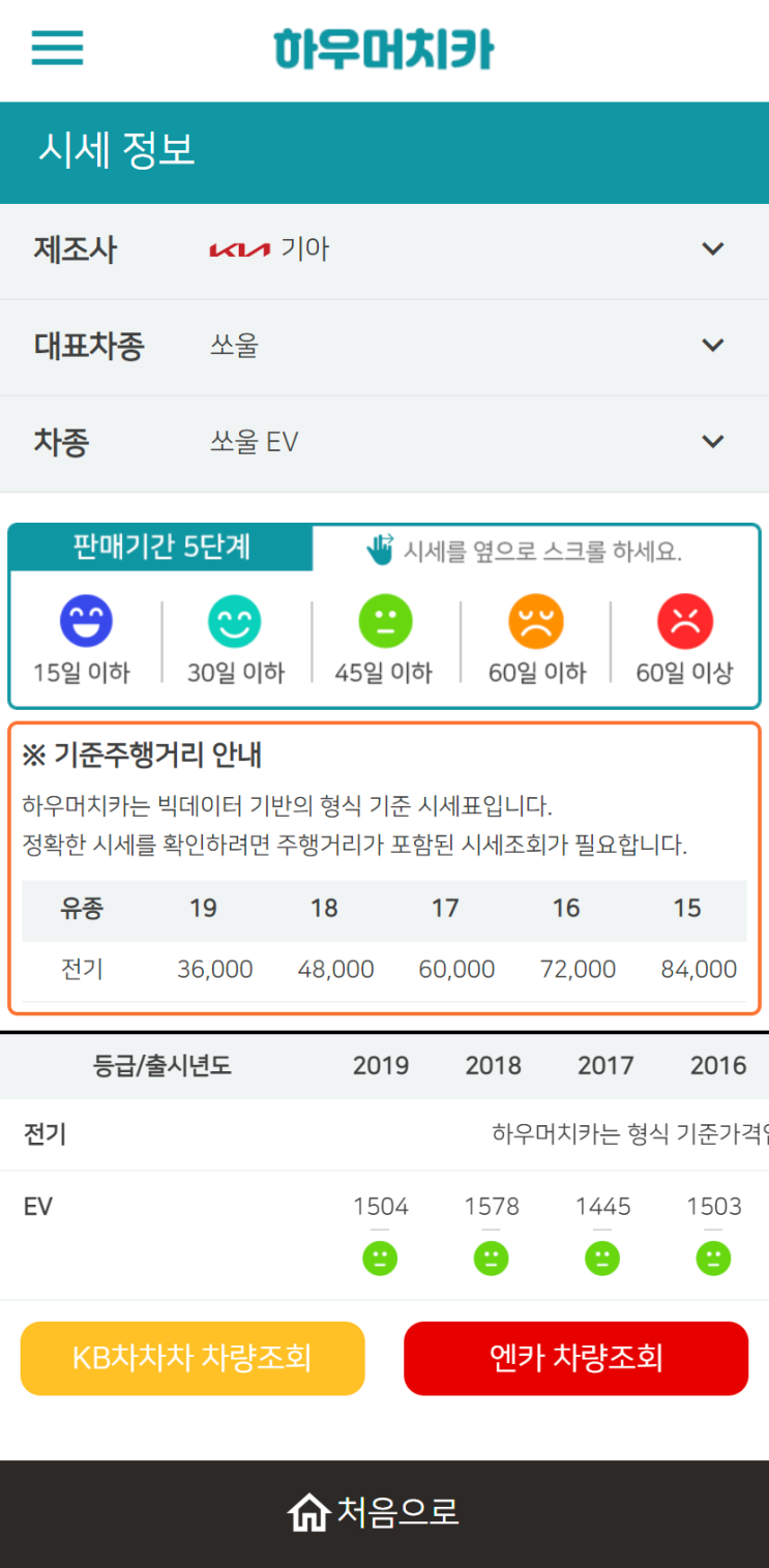 하우머치카 2022년 12월 쏘울 EV 중고차시세.가격표 하우머치카 2022년 12월 쏘울 EV 중고차시세.가격표