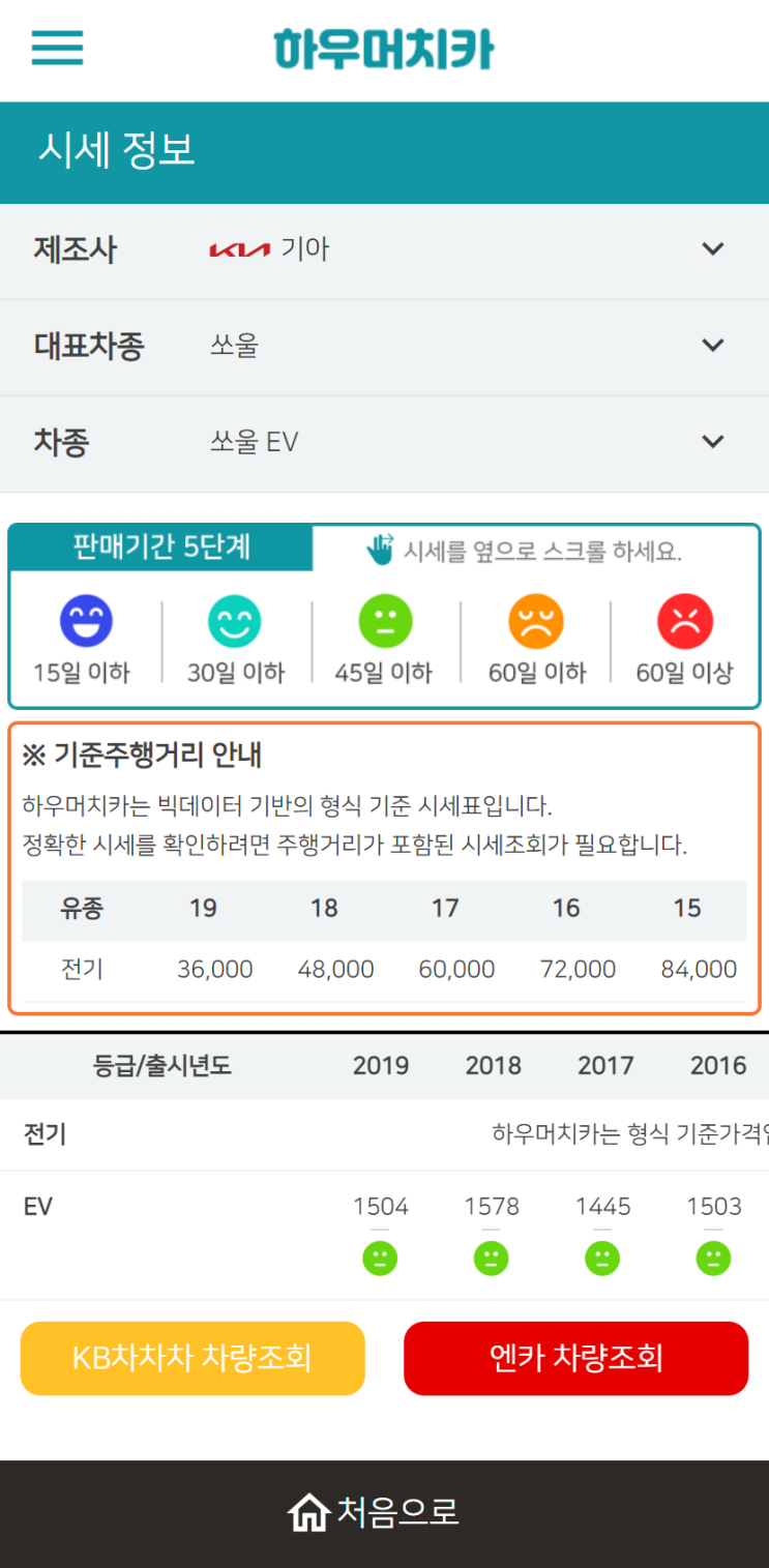 하우머치카 2022년 12월 쏘울 EV 중고차시세.가격표