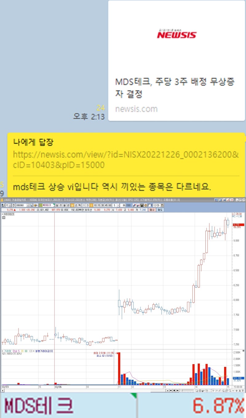정보+매매방 매매일지]웹스, MDS테크, 나무가, 화일약품, 경보제약, 다올인베스트먼트, 금비 ,경보제약 : 네이버 블로그