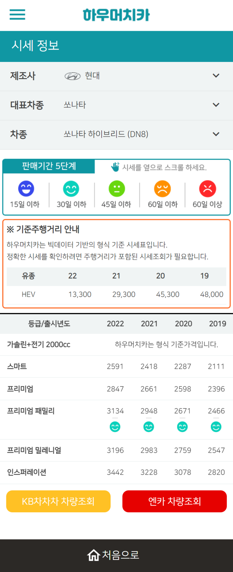 하우머치카 2022년 12월 쏘나타 하이브리드 (DN8) 중고차시세.가격표 하우머치카 2022년 12월 쏘나타 하이브리드 (DN8) 중고차시세.가격표