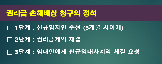  건물주가 방해할 때, 상가임대차법의 권리금회수 절차