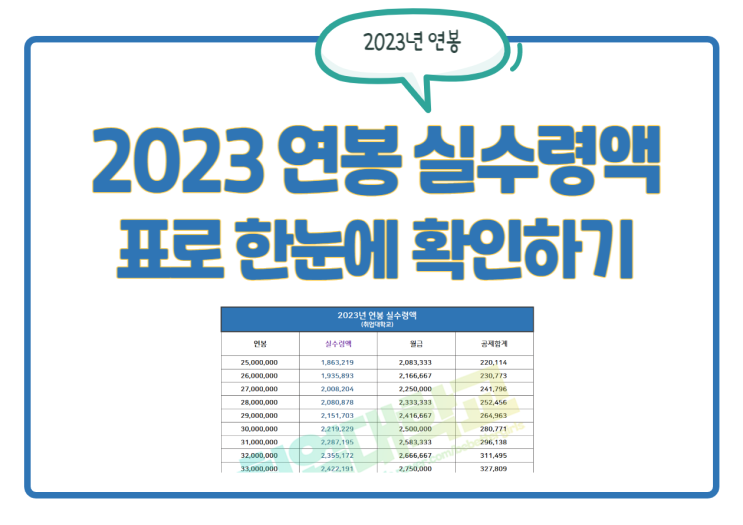 2023년 연봉 실수령액은? 실수령액표로 한눈에 확인하자!