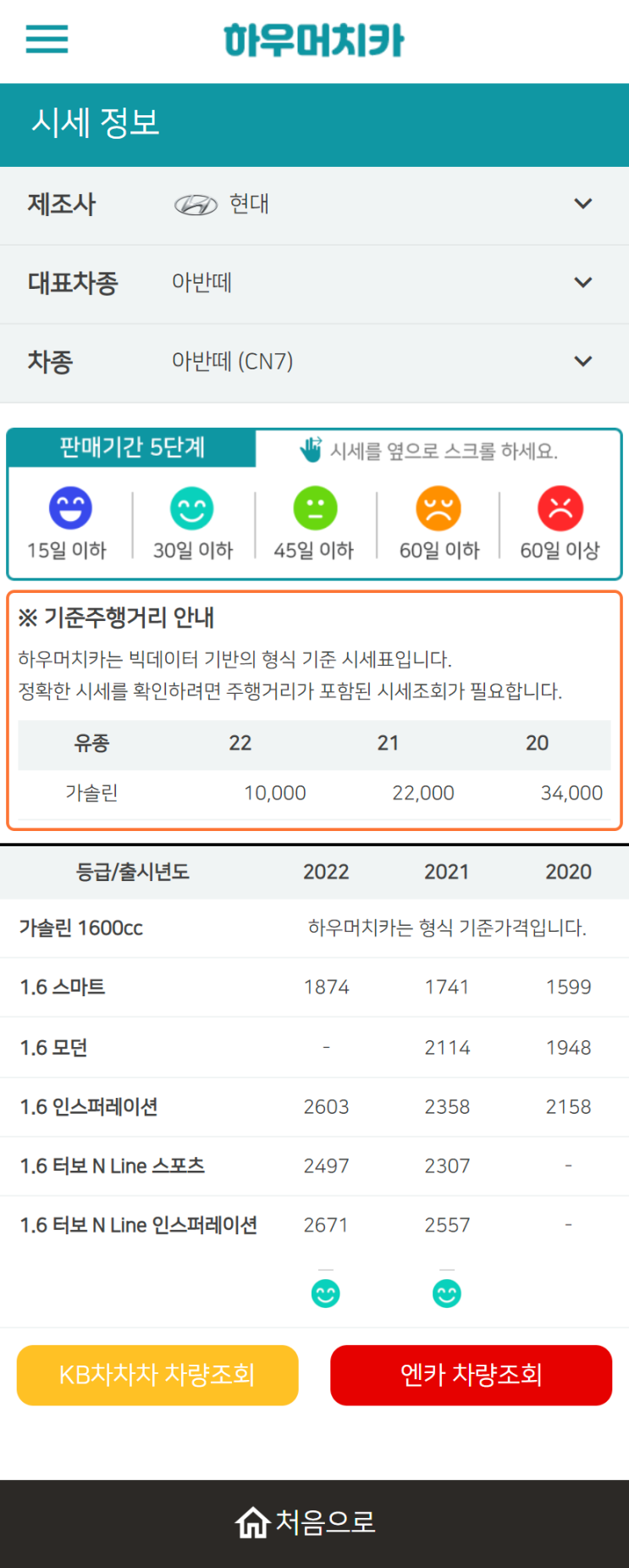하우머치카 2022년 12월 아반떼 (CN7) 중고차시세.가격표 하우머치카 2022년 12월 아반떼 (CN7) 중고차시세.가격표