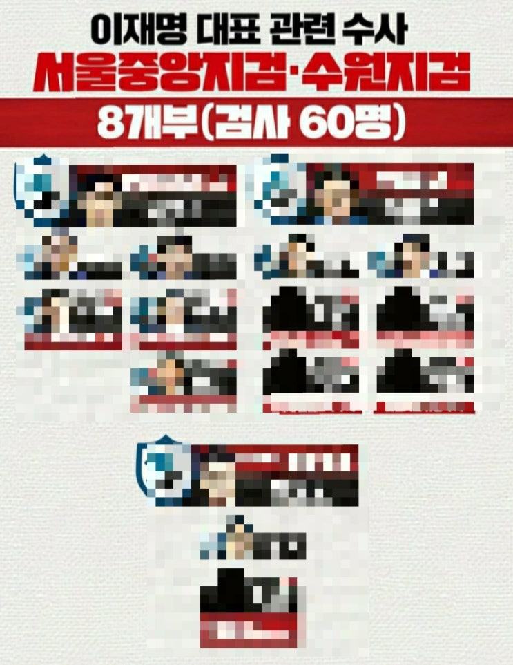 온갖 수법을 다 사용하네~ <b>민주</b>, <b>이재명 수사</b>검사 사진과 실명... 