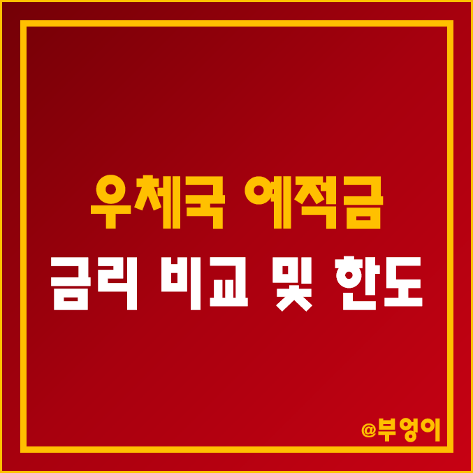 우체국 정기 예금 및 적금 상품 금리 비교 및 순위 (ft. 이율, 이자율, 가입 한도 및 예적금에 대한 예금자 보호) 우체국 정기 예금 및 적금 상품 금리 비교 및 순위 (ft. 이율, 이자율, 가입 한도 및 예적금에 대한 예금자 보호)