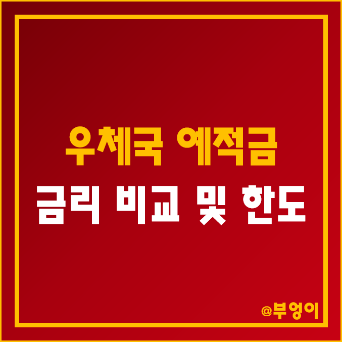 우체국 정기 예금 및 적금 상품 금리 비교 및 순위 (ft. 이율, 이자율, 가입 한도 및 예적금에 대한 예금자 보호)