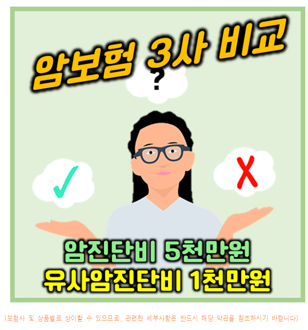  암보험 비갱신형 3사 전격비교 후 가입하는 방법