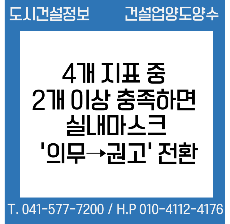  4개 지표 중 2개 이상 충족하면 실내마스크 ‘의무→권고’ 전환