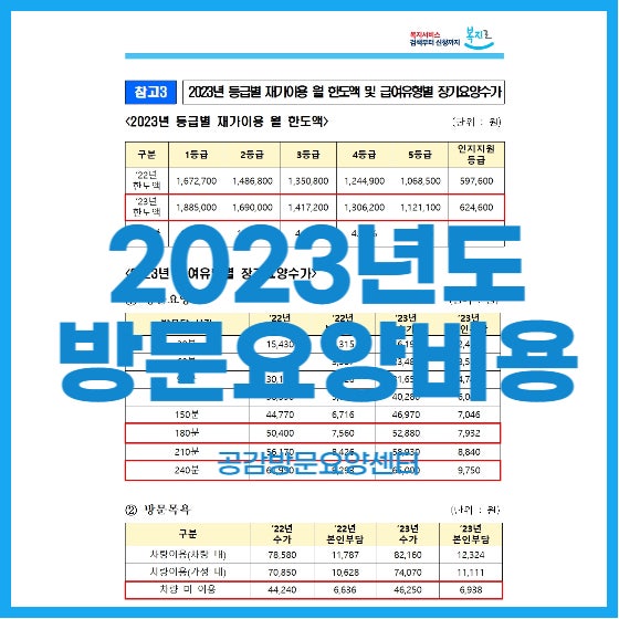  2023년도 방문요양 비용 알아보기! [공감방문요양센터 : 동작구/서초구/영등포구/관악구/방문요양(노인요양)]