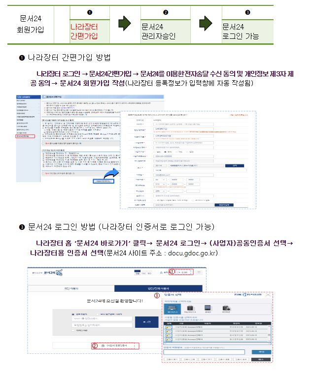 조달업체 공문서… 이젠 온라인으로 보내세요! 조달업체 공문서… 이젠 온라인으로 보내세요!