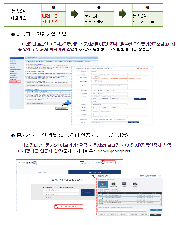 조달업체 공문서… 이젠 온라인으로 보내세요!