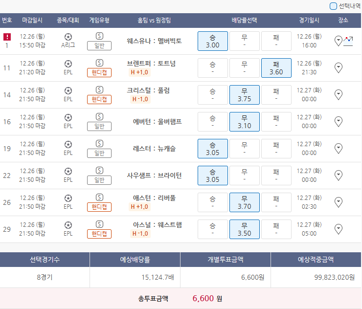  12월26일 A리그 EPL 축구 스포츠 토토 프로토 승부식 107회차 분석 기록용