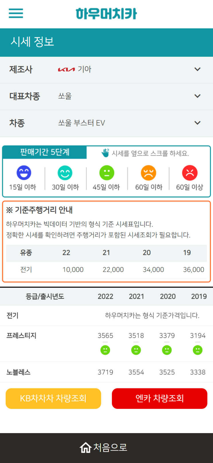 하우머치카 2022년 12월 쏘울 부스터 EV 중고차시세.가격표 하우머치카 2022년 12월 쏘울 부스터 EV 중고차시세.가격표