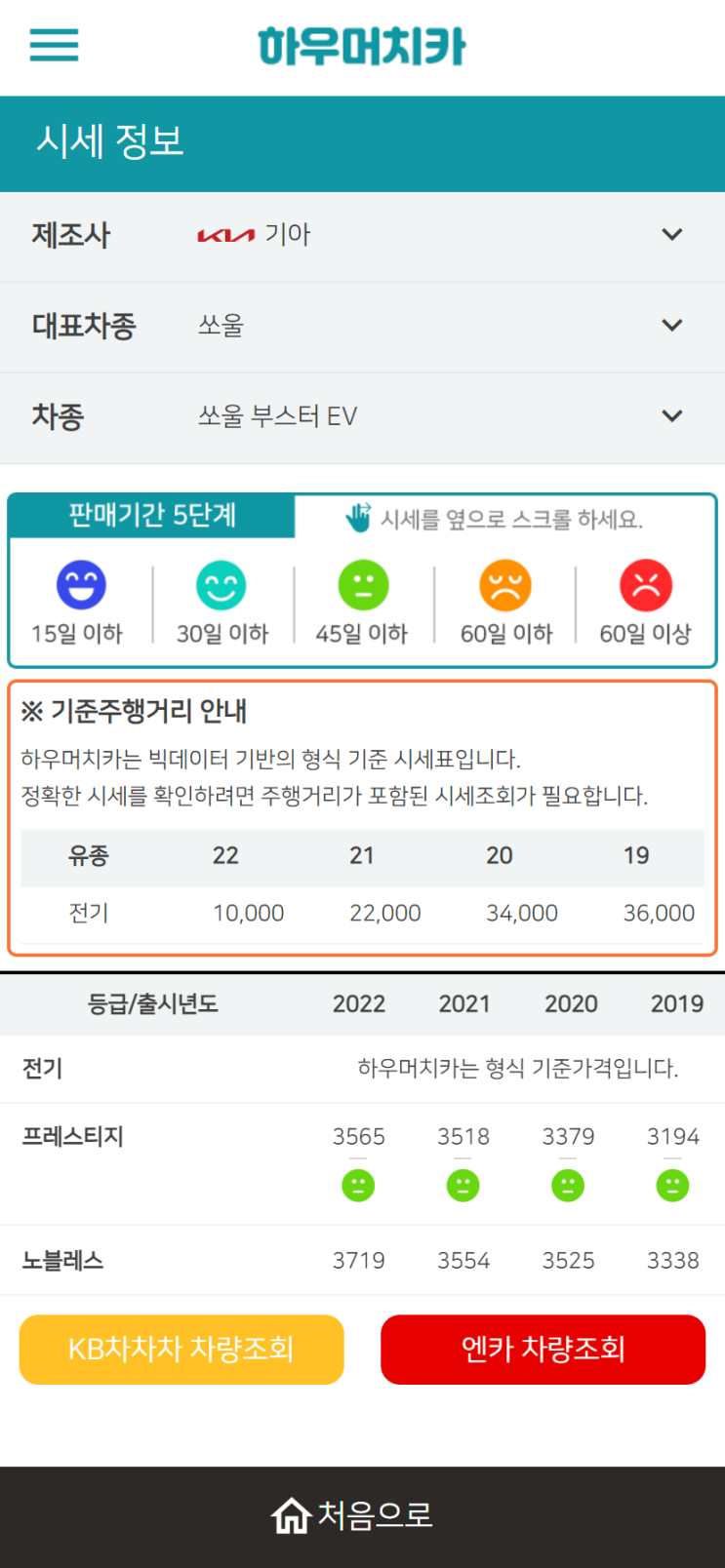 하우머치카 2022년 12월 쏘울 부스터 EV 중고차시세.가격표