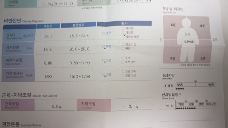  인바디 측정 1차 목표 달성후 2차 목표는?