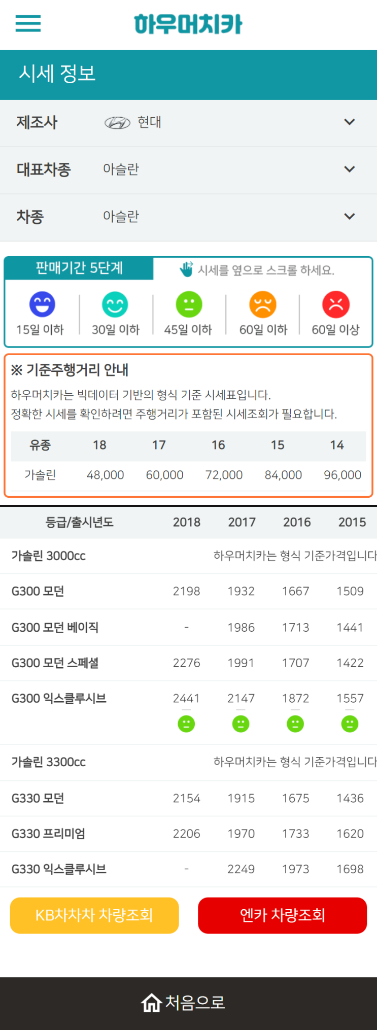 하우머치카 2022년 12월 아슬란 중고차시세.가격표 하우머치카 2022년 12월 아슬란 중고차시세.가격표