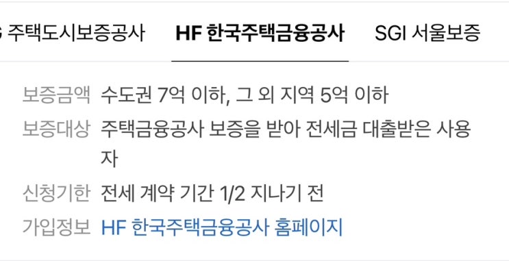  보증보험 가입은 의무가 아니라 필수다