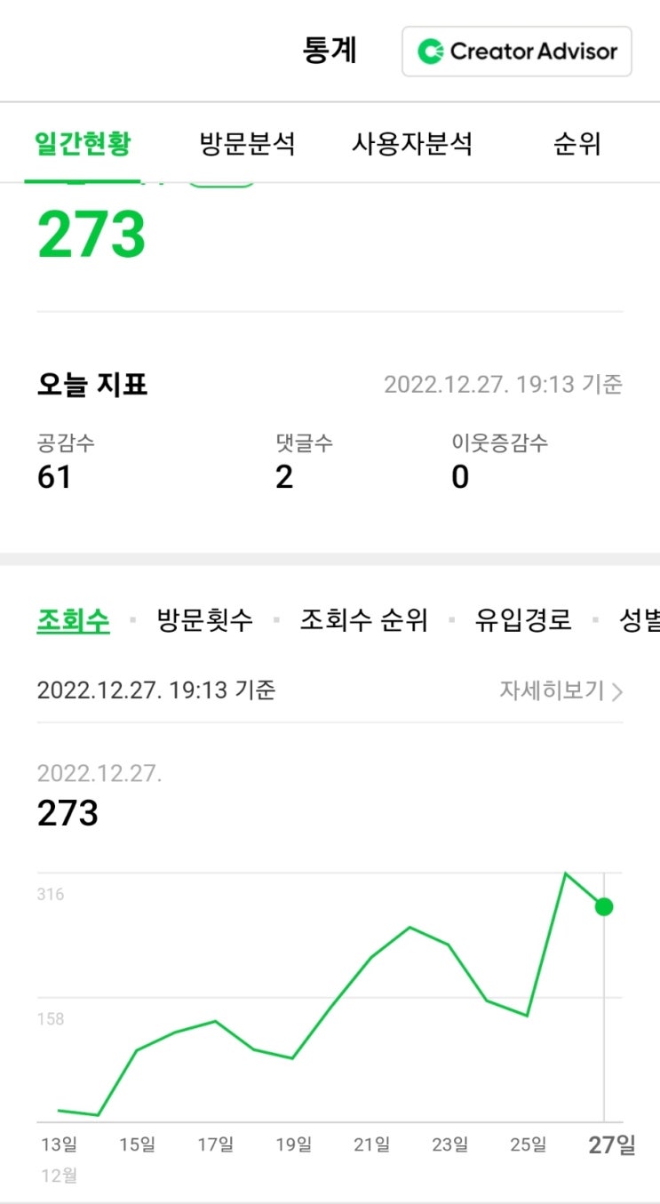  네이버 초보 애드포스트&수익 진행사항~! 나도 수익이????