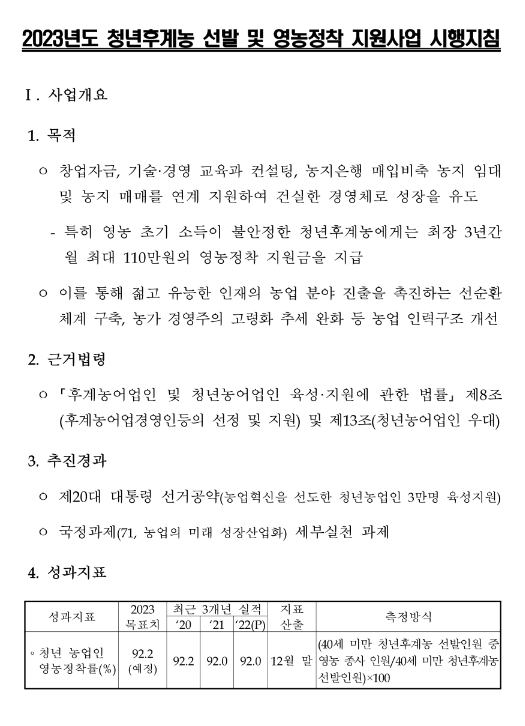 2023년 청년후계농(청년창업형 후계농) 선발 및 영농정착 지원사업 시행 지침 2023년 청년후계농(청년창업형 후계농) 선발 및 영농정착 지원사업 시행 지침