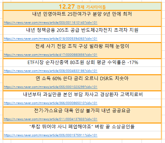  12.27 경제기사
