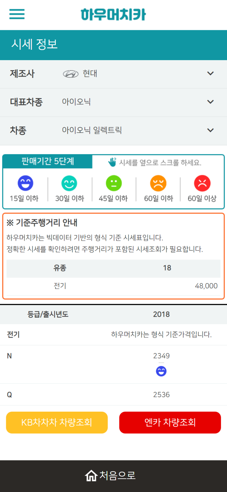 하우머치카 2022년 12월 아이오닉 일렉트릭 중고차시세.가격표 하우머치카 2022년 12월 아이오닉 일렉트릭 중고차시세.가격표