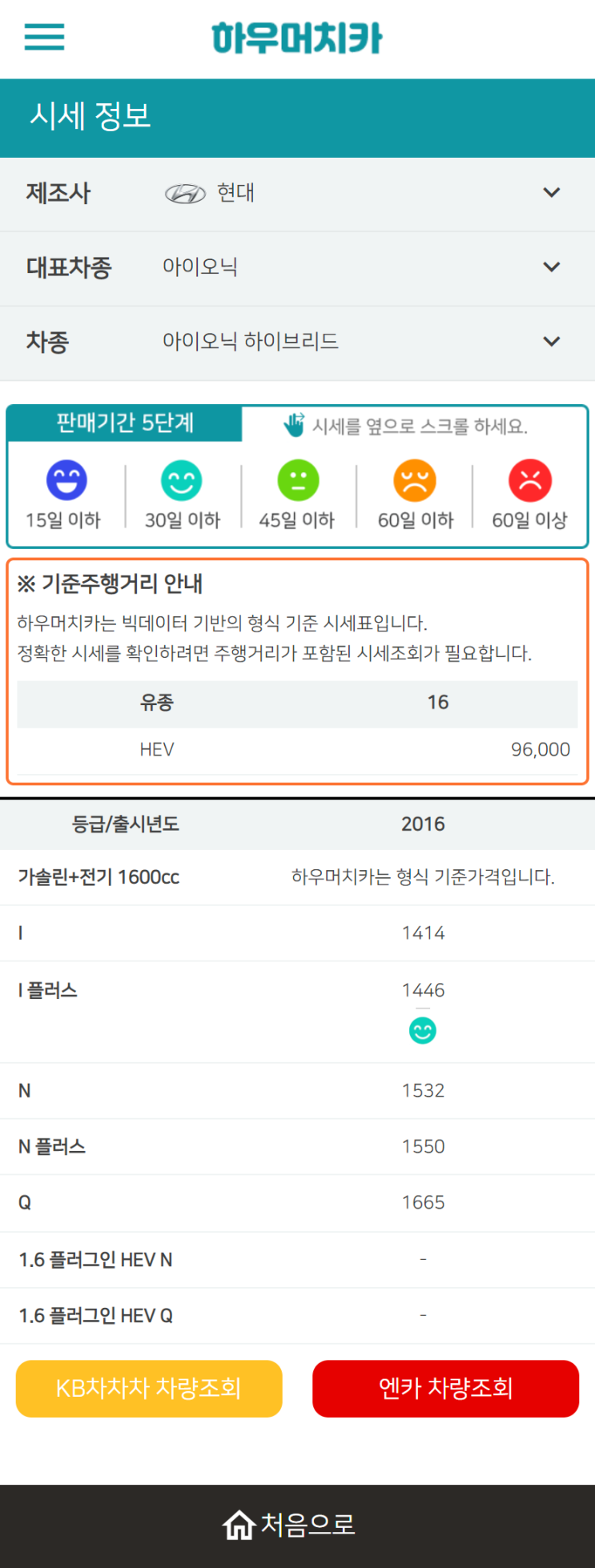 하우머치카 2022년 12월 아이오닉 하이브리드 중고차시세.가격표 하우머치카 2022년 12월 아이오닉 하이브리드 중고차시세.가격표