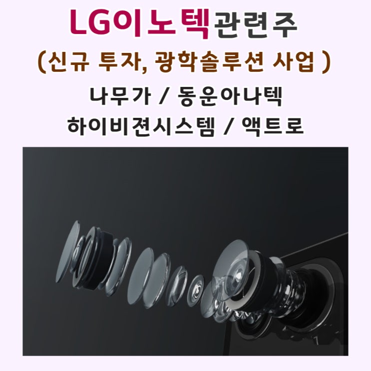  카메라모듈 관련주 (LG이노텍 1.65조원규모 신규시설 투자 결정 광학솔루션 아이폰15 프로맥스 카메라부품 관련주 상승) 나무가 / 동운아나텍 / 하이비젼시스템 / 액트로