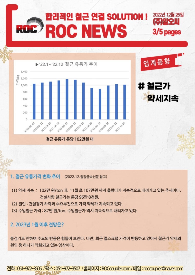 2022년12월] 2022년 건설업 주요 이슈 총정리 (철근가격 추이) : 네이버 블로그